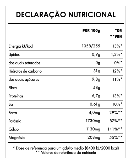 Tabela Nutricional - Ashwagandha